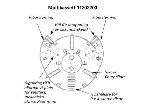 Multikassett for inntill 48 skjøter 2-pack, for Tykoflex T4 skjøteskap 